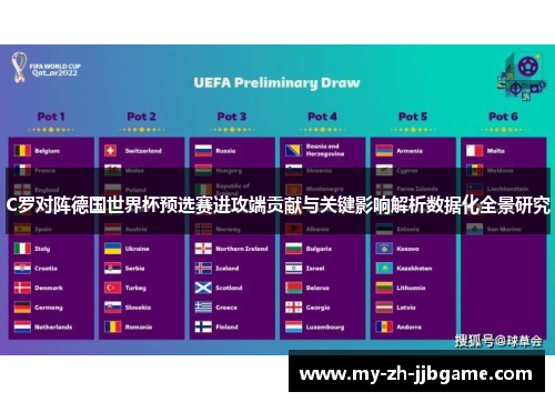 C罗对阵德国世界杯预选赛进攻端贡献与关键影响解析数据化全景研究