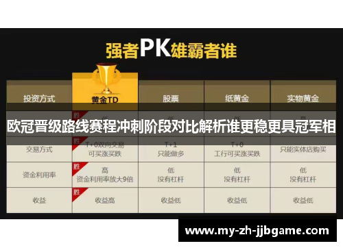 欧冠晋级路线赛程冲刺阶段对比解析谁更稳更具冠军相