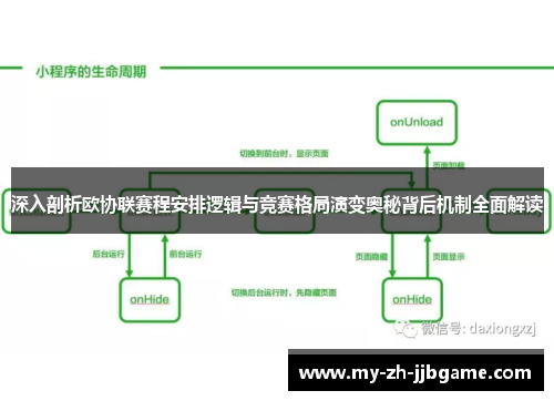 深入剖析欧协联赛程安排逻辑与竞赛格局演变奥秘背后机制全面解读