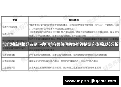 加维对阵阿根廷背景下德甲防守端价值的多维评估研究体系比较分析