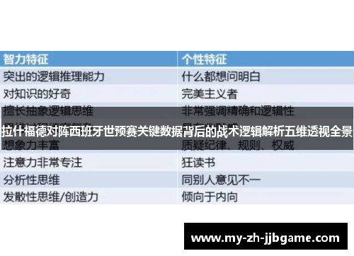 拉什福德对阵西班牙世预赛关键数据背后的战术逻辑解析五维透视全景